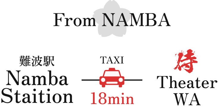 fromNAMBASTATION TAXI:18min